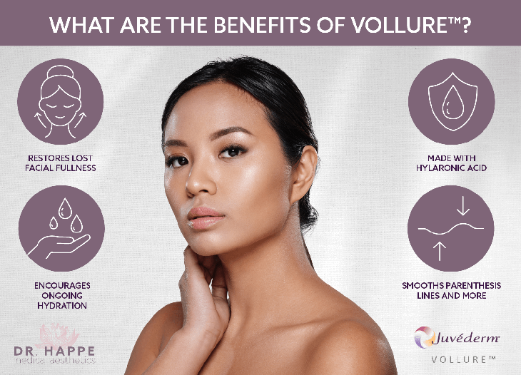 Learn what Vollure™ at the Boston area’s Dr. Happe Medical Aesthetics can do.
Learn what Vollure™ at the Boston area’s Dr. Happe Medical Aesthetics can do.
